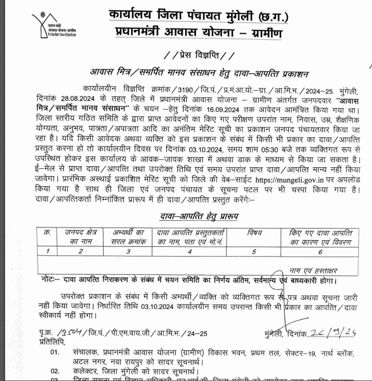 आवास मित्र की सूची आवास मित्र पात्र अपात्र सूची मुंगेली